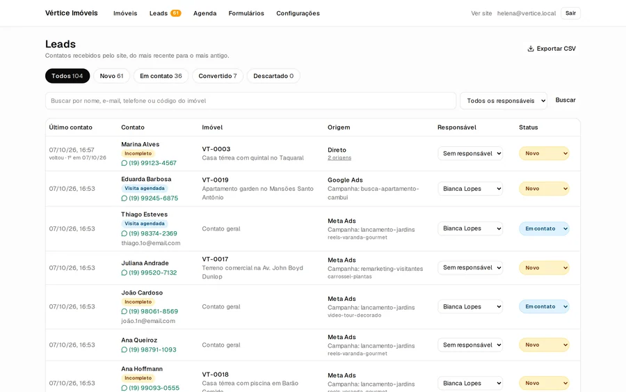 Lista de leads com origem, imóvel de interesse e corretor